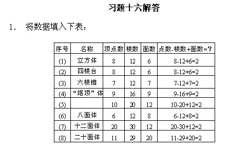 一年級奧數,奧數課本,奧數講義,奧數下冊