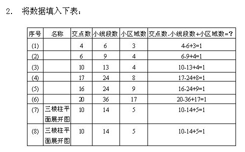 一年級奧數,奧數課本,奧數講義,奧數下冊