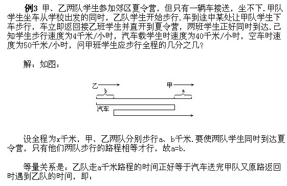 六年級奧數(shù),奧數(shù)課本,奧數(shù)講義,奧數(shù)下冊